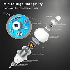 SECURVIL - INTELLIGENS AUTOMATIKUS BE- ÉS KIKAPCSOLÁS, INTELLIGENS PIR RADAROS MOZGÁSÉRZÉKELŐ