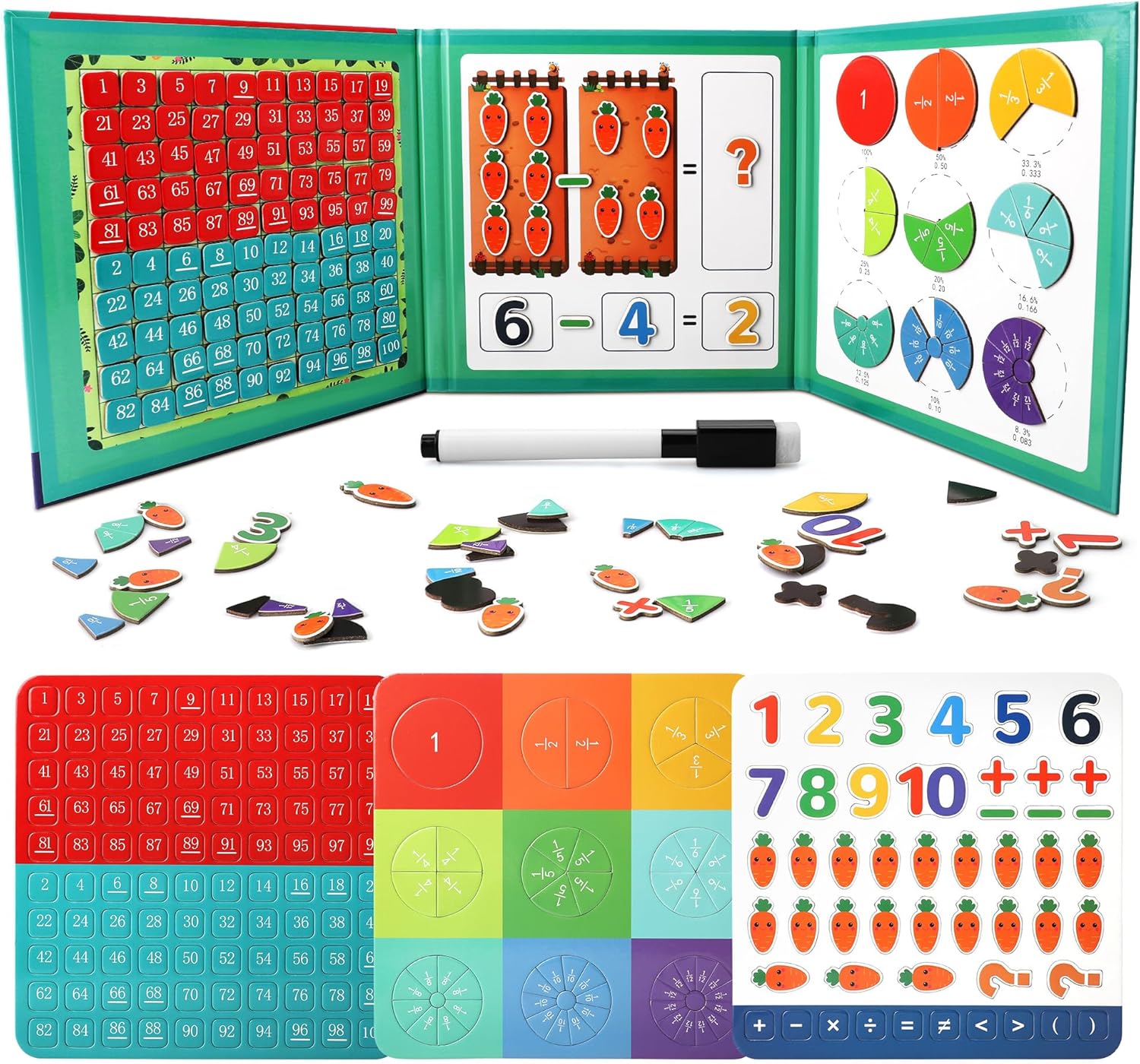 MATHAID – KÖNYV MATEMATIKA TANULÁSÁHOZ