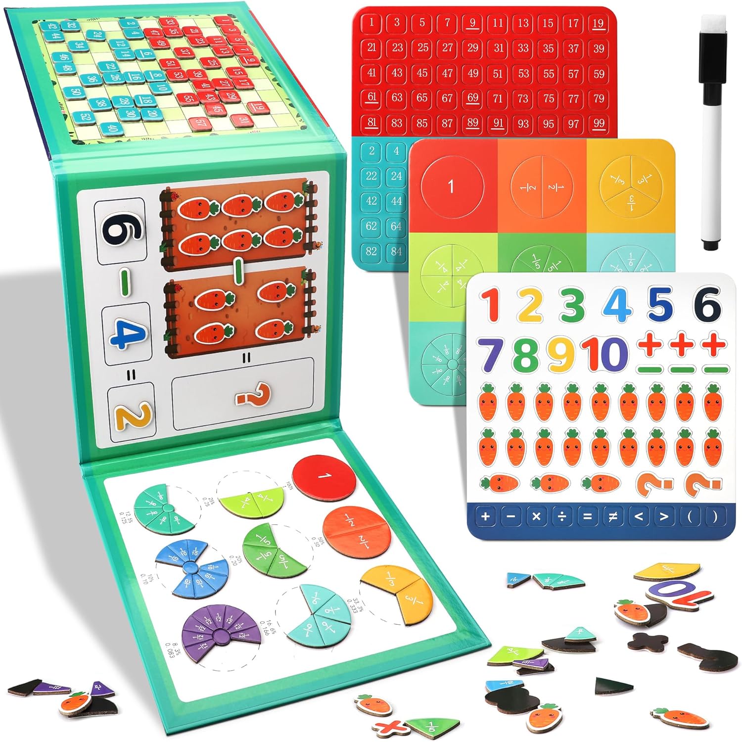 MATHAID – KÖNYV MATEMATIKA TANULÁSÁHOZ