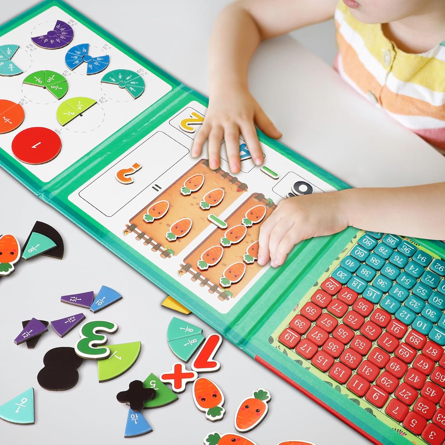 MATHAID – KÖNYV MATEMATIKA TANULÁSÁHOZ