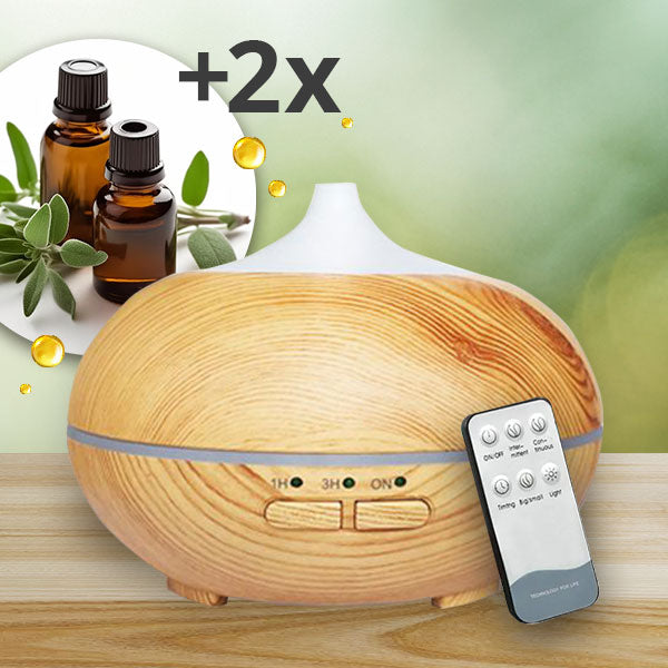 ARIASANA® LÉGPÁRÁSÍTÓ
