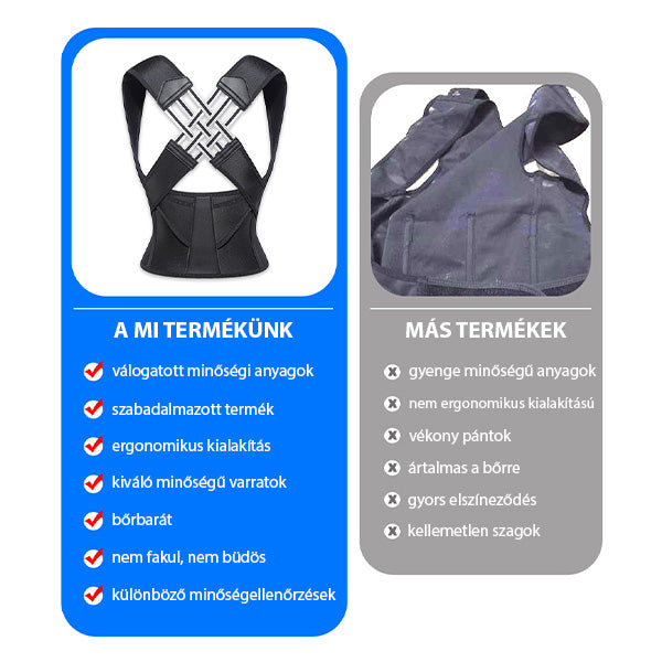 BACKSTRAIGHT™ - TÁMOGATÁS
