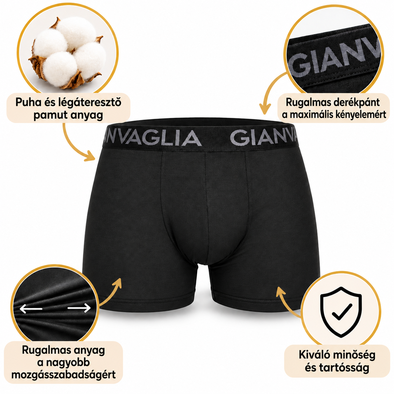 A COTTONCORE boxeralsó jellemzői