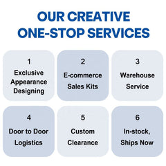 SECURVIL - INTELLIGENS AUTOMATIKUS BE- ÉS KIKAPCSOLÁS, INTELLIGENS PIR RADAROS MOZGÁSÉRZÉKELŐ