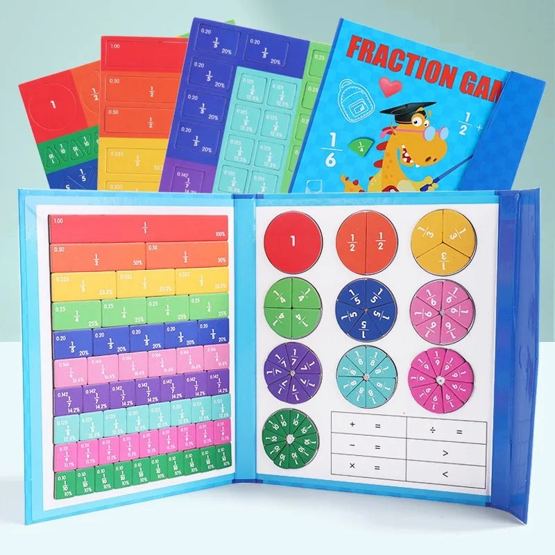 FRACTIONS – TÖRTEK TANKÖNYV