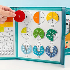FRACTIONS – TÖRTEK TANKÖNYV
