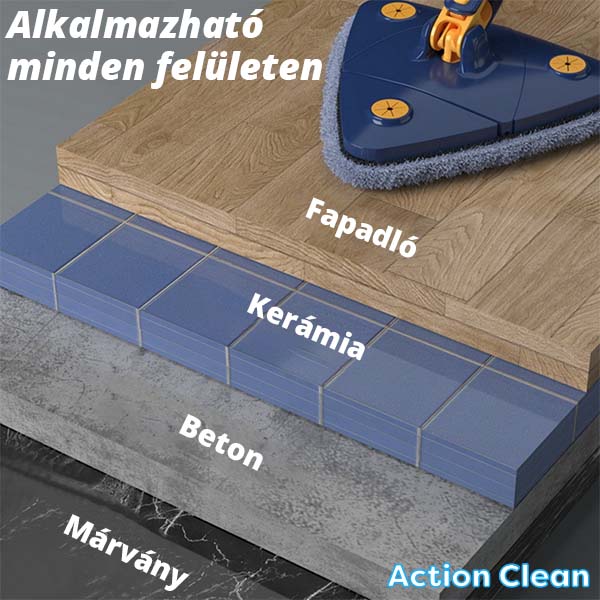 ACTIONCLEAN™ – ESZKÖZ A TAKARÍTÁSHOZ, 1+1 INGYEN
