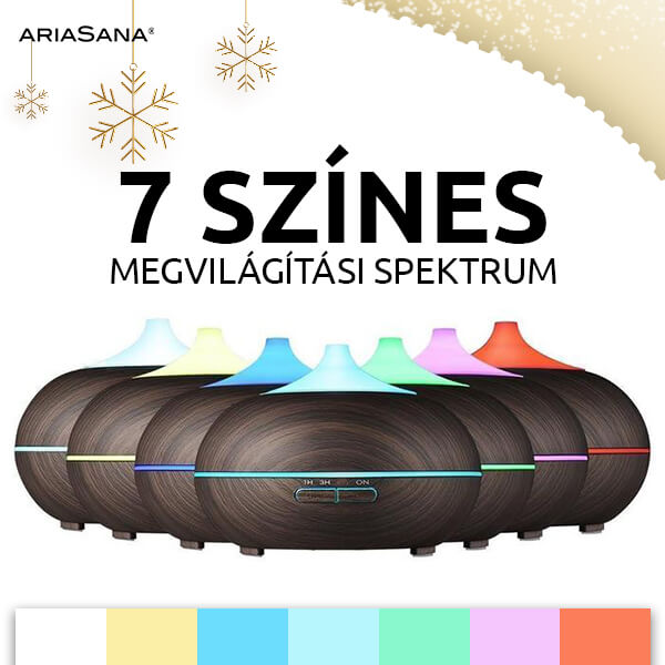 ARIASANA® LÉGPÁRÁSÍTÓ
